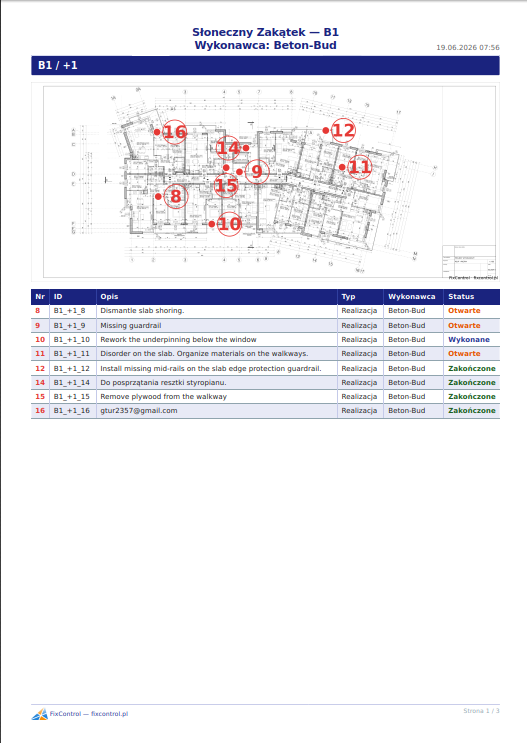 PDF report — defects list