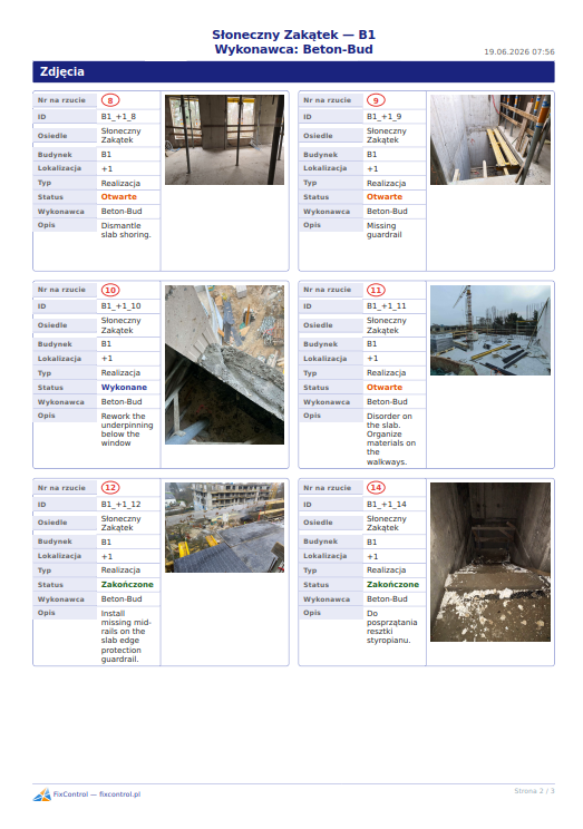 PDF report — annotated floor plan